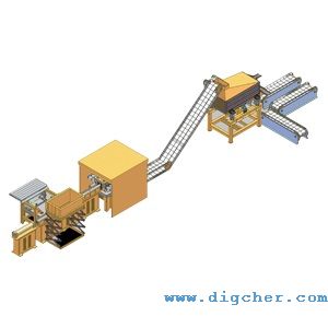 全自動多晶（jīng）矽破碎係（xì）統-全自動（dòng）智能化多晶矽自動破碎生產線
