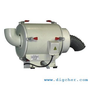 FM-351 小型油(yóu)霧淨化器(三相)