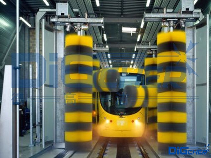 全自動軌道車輛清洗(xǐ)係統