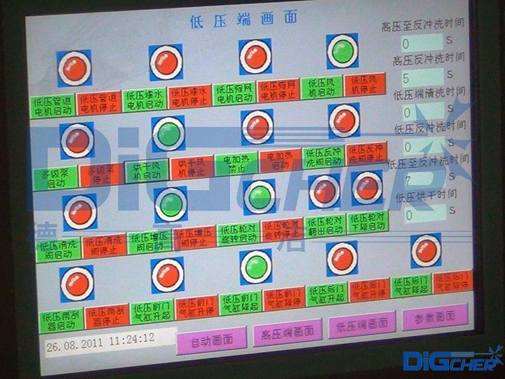 高速動車組輪對超高壓水除漆係(xì)統PLC控製