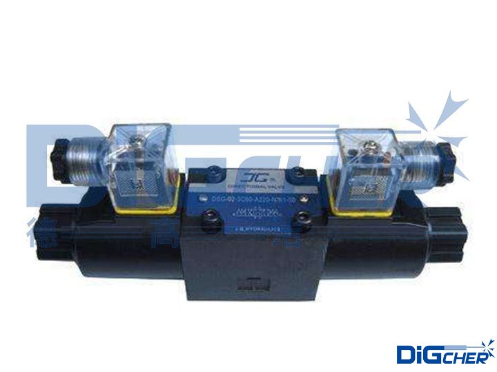 數控自動液壓閥