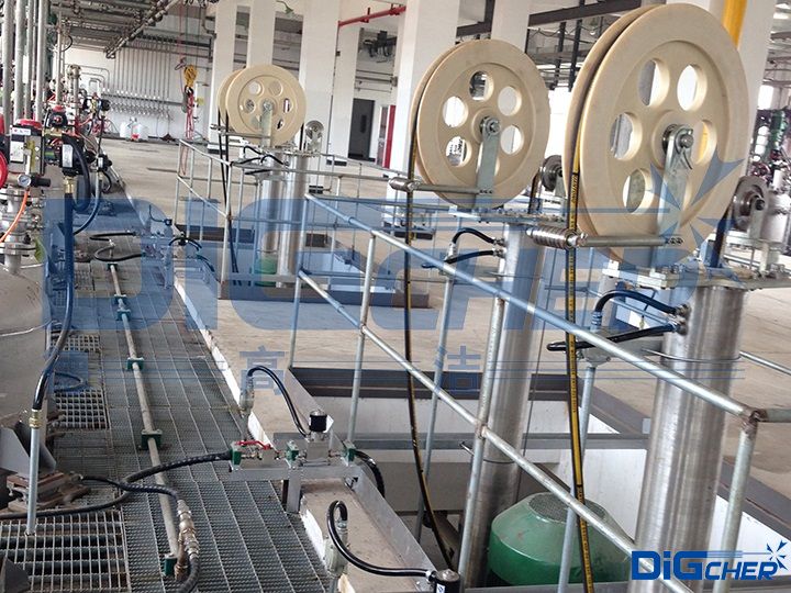 丙烯酸乳液聚合反應釜自動清洗(xǐ)係統高壓管進給裝置