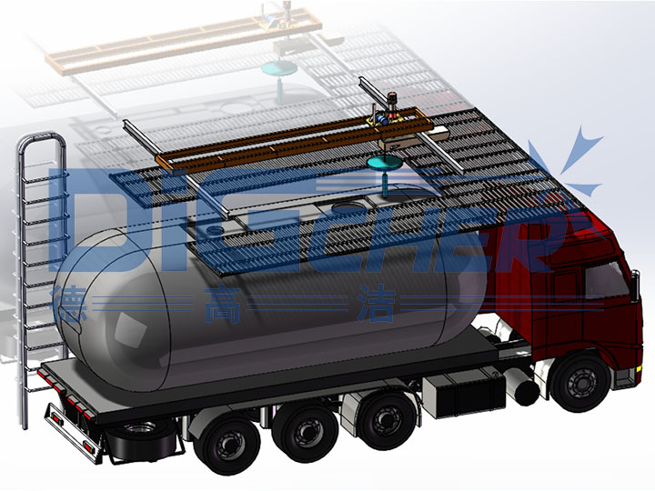 公路油罐(guàn)車清洗