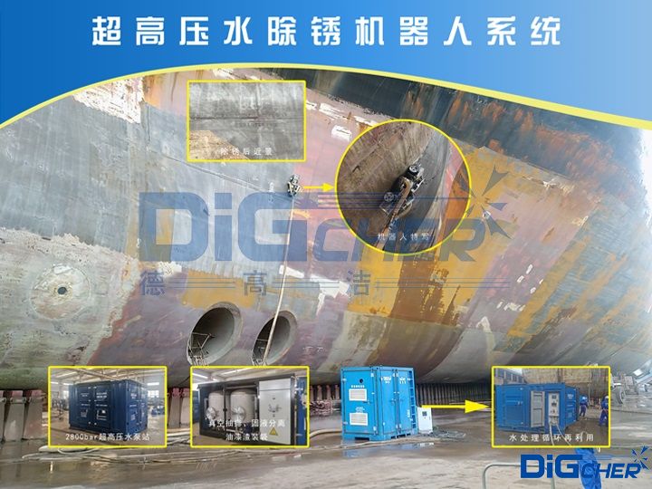 CR4D超高壓水船舶除鏽機器人係統