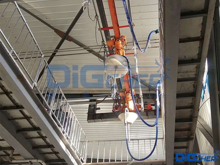 聚合釜全自動清洗係(xì)統