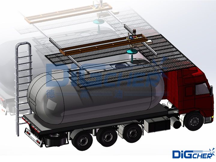 德高（gāo）潔高壓水（shuǐ）公路槽罐車自動清洗係統