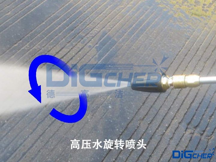 高壓水（shuǐ）旋轉噴頭
