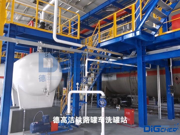 德高潔鐵（tiě）路罐車洗罐站