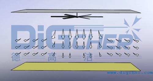 i-fan係列HVLS工業吊扇工作示意圖