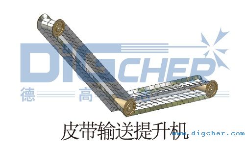 皮帶輸（shū）送提升機