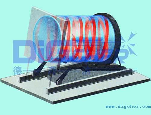 油罐側口清洗推進器