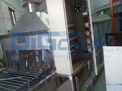 高壓噴淋清（qīng）洗機