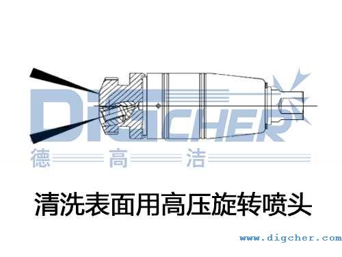 清洗表麵用高（gāo）壓旋轉噴頭
