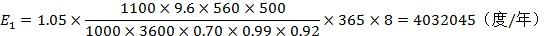 正常的管（guǎn）路在相同的排水量下所需的（de）年度電耗