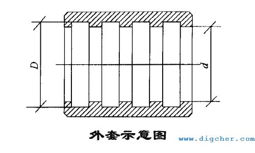 高（gāo）壓軟管外套示（shì）意圖