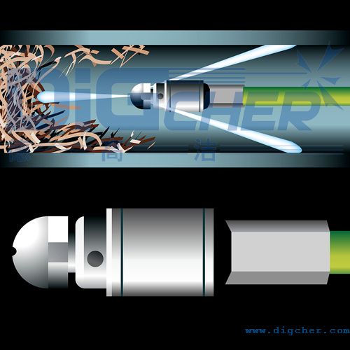 管道清洗噴頭（tóu）清洗作業示意圖