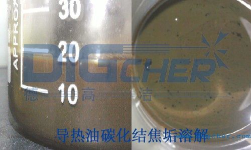 導熱油碳化結焦垢溶解