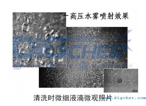 清洗時微細液滴微觀（guān）照片