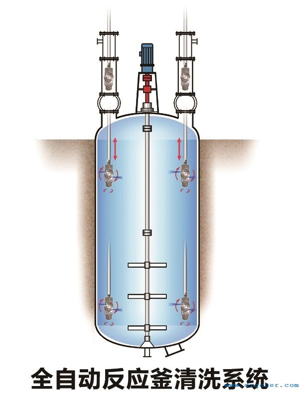 全自動（dòng）反應釜清洗係統