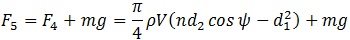 高壓軟管在管內前進時所受（shòu）到的推力表達式