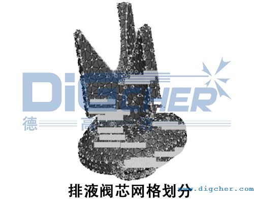 排（pái）液閥芯網格劃（huá）分
