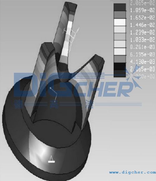 排液閥芯的位移雲圖