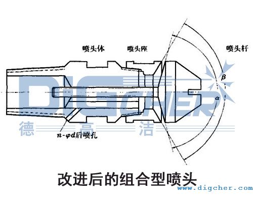 改進後的組合型噴頭