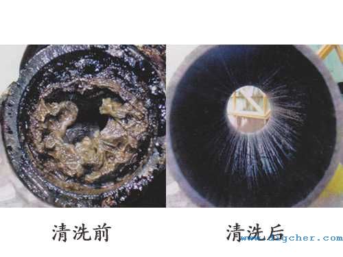 空穴射流管道（dào）清洗效果