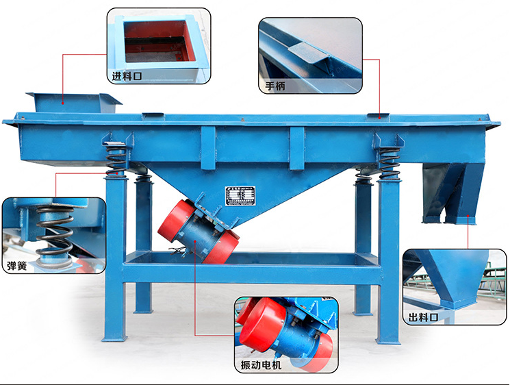 振動篩對樹脂的篩分的（de）難（nán）與易