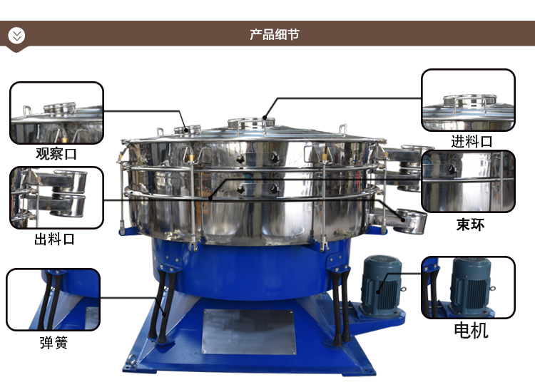 高效率搖擺篩的工（gōng）作方式與清網方法